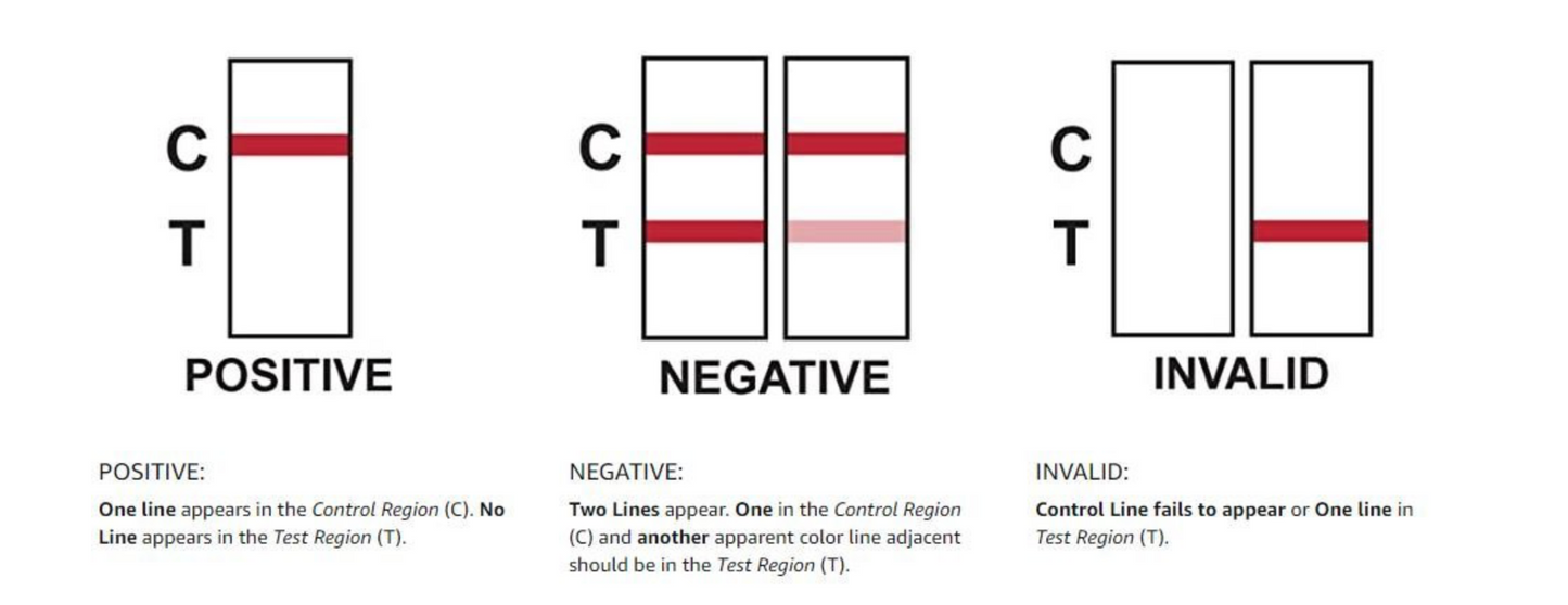 12 Panel ECO II™ Urine Cup Drug Tests (25/Box) + Alcohol (AMP, BAR, BUP, BZO, COC, FEN, K2, MAMP, MOR, OXY, THC, TRA, SG-PH-CR, ETG)